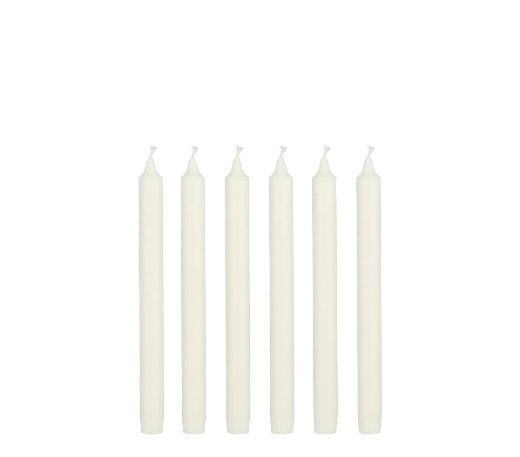 Imagen de velas blancas encendidas en un plato blanco